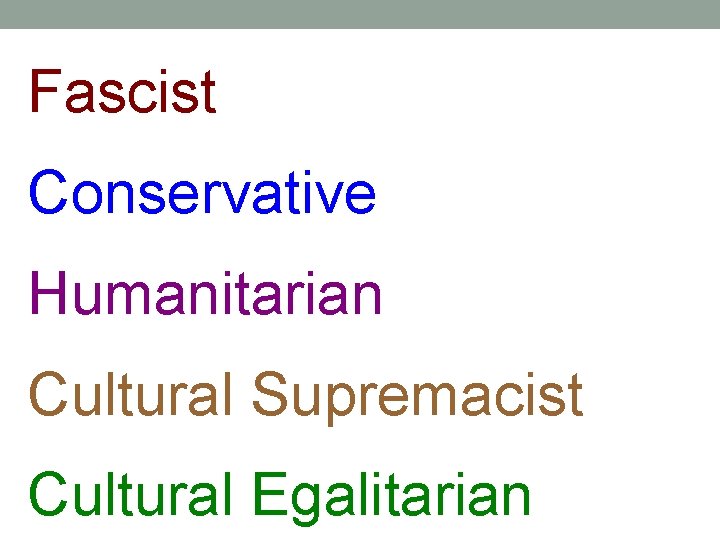 Fascist Conservative Humanitarian Cultural Supremacist Cultural Egalitarian Fascist Conservative Humanitarian Cultural Supremacist Cultural Egalitarian
