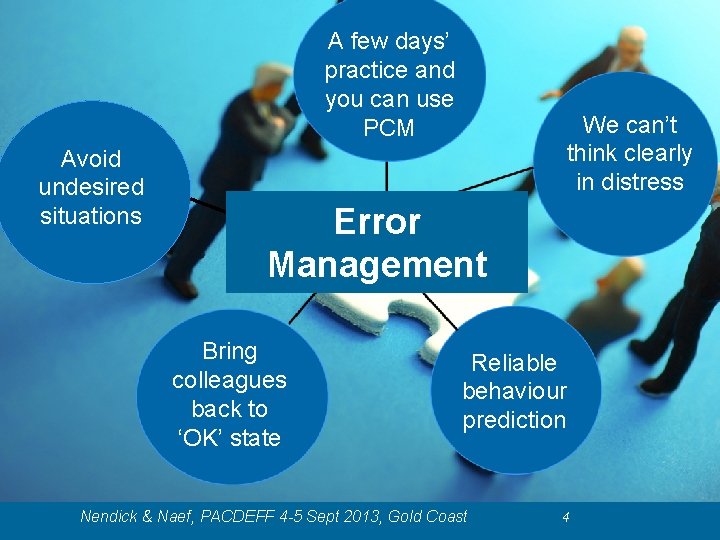 A few days’ practice and you can use PCM Avoid undesired situations We can’t A few days’ practice and you can use PCM Avoid undesired situations We can’t