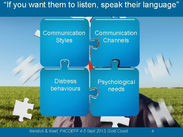 “If you want them to listen, speak their language” Communication Styles Communication Channels Distress “If you want them to listen, speak their language” Communication Styles Communication Channels Distress