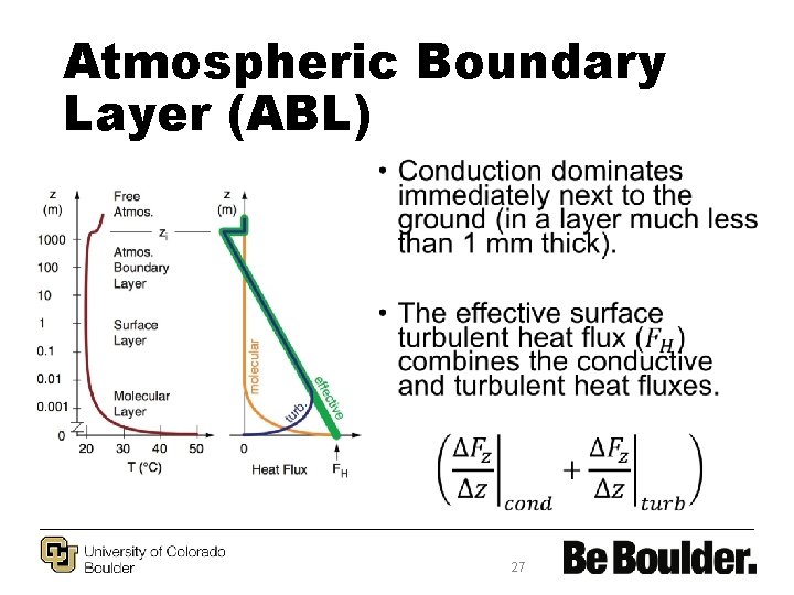 Atmospheric Boundary Layer (ABL) • 27 