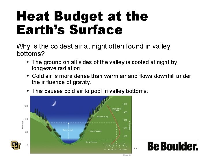 Heat Budget at the Earth’s Surface Why is the coldest air at night often