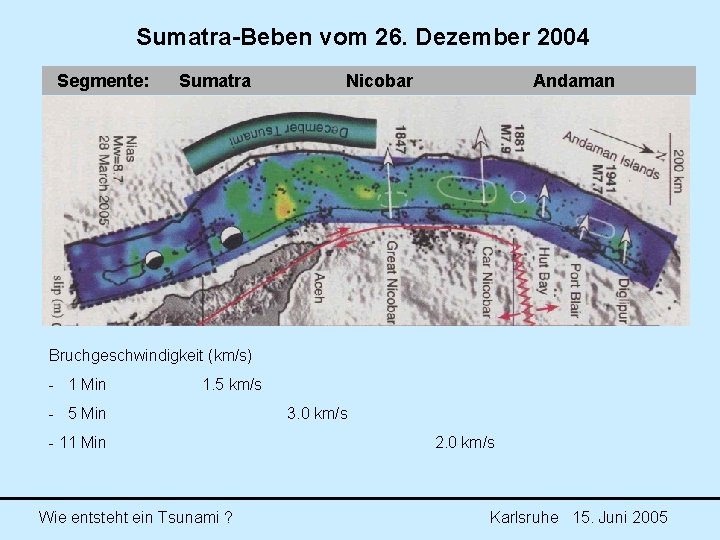 Sumatra-Beben vom 26. Dezember 2004 Segmente: Sumatra Nicobar Andaman Bruchgeschwindigkeit (km/s) - 1 Min Sumatra-Beben vom 26. Dezember 2004 Segmente: Sumatra Nicobar Andaman Bruchgeschwindigkeit (km/s) - 1 Min