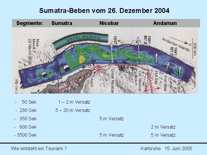 Sumatra-Beben vom 26. Dezember 2004 Segmente: Sumatra Nicobar Andaman - 50 Sek 1 – Sumatra-Beben vom 26. Dezember 2004 Segmente: Sumatra Nicobar Andaman - 50 Sek 1 –