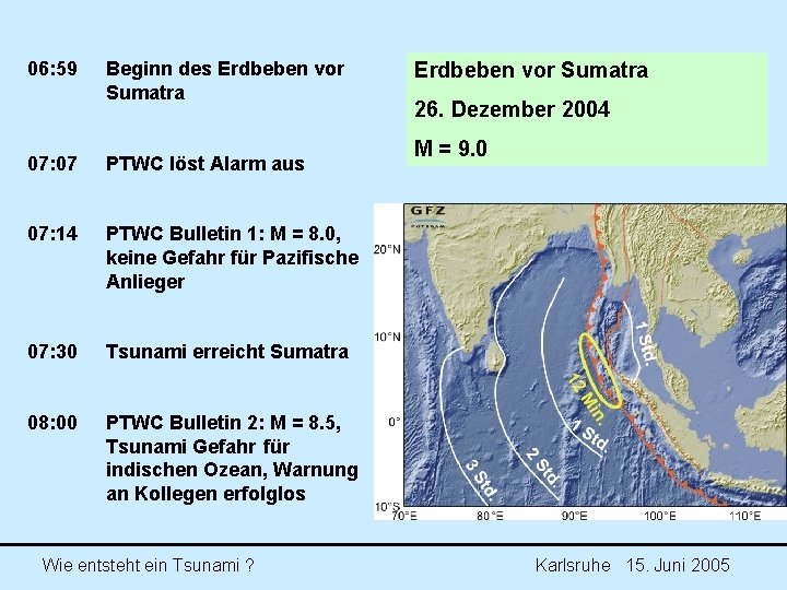 06: 59 Beginn des Erdbeben vor Sumatra 07: 07 PTWC löst Alarm aus Erdbeben 06: 59 Beginn des Erdbeben vor Sumatra 07: 07 PTWC löst Alarm aus Erdbeben
