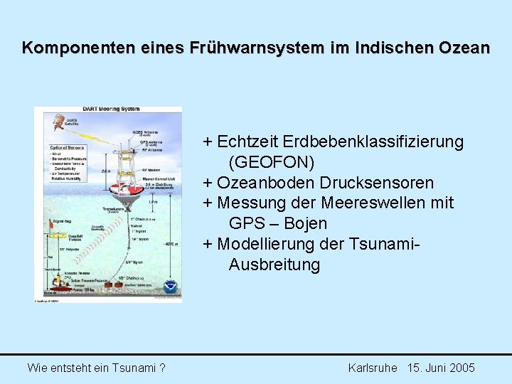 Komponenten eines Frühwarnsystem im Indischen Ozean + Echtzeit Erdbebenklassifizierung (GEOFON) + Ozeanboden Drucksensoren + Komponenten eines Frühwarnsystem im Indischen Ozean + Echtzeit Erdbebenklassifizierung (GEOFON) + Ozeanboden Drucksensoren +