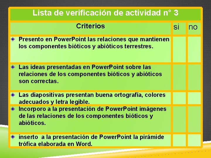 Lista de verificación de actividad n° 3 Criterios si no Presento en Power. Point
