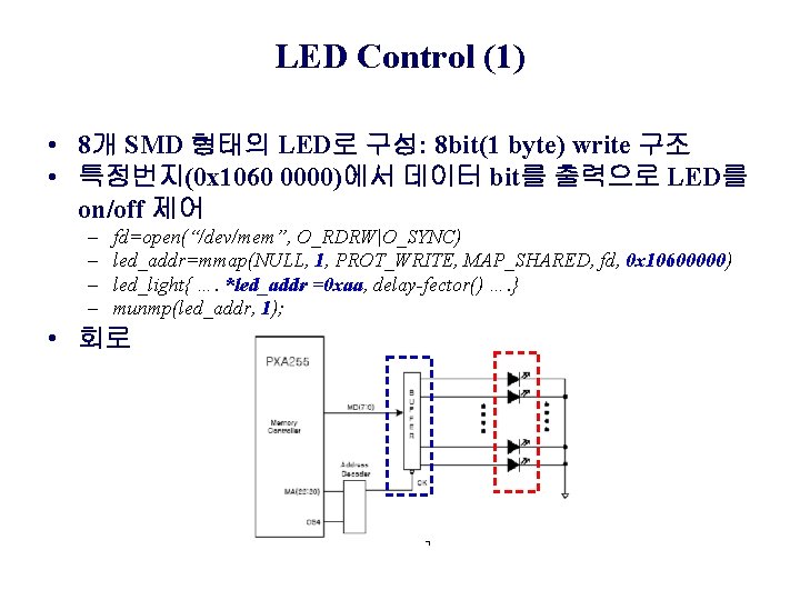 LED Control (1) • 8개 SMD 형태의 LED로 구성: 8 bit(1 byte) write 구조