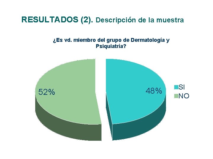 RESULTADOS (2). Descripción de la muestra ¿Es vd. miembro del grupo de Dermatología y