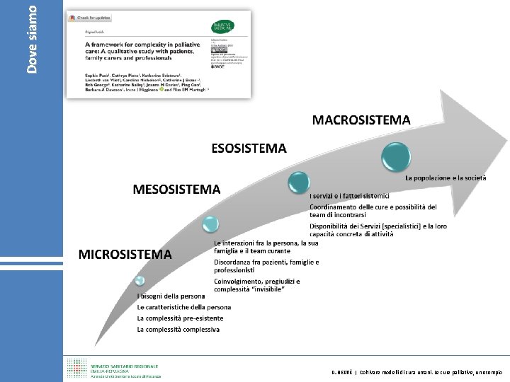 Dove siamo Cosa significa cambio di paradigma Appropriatezza Condividere il percorso di cura Il