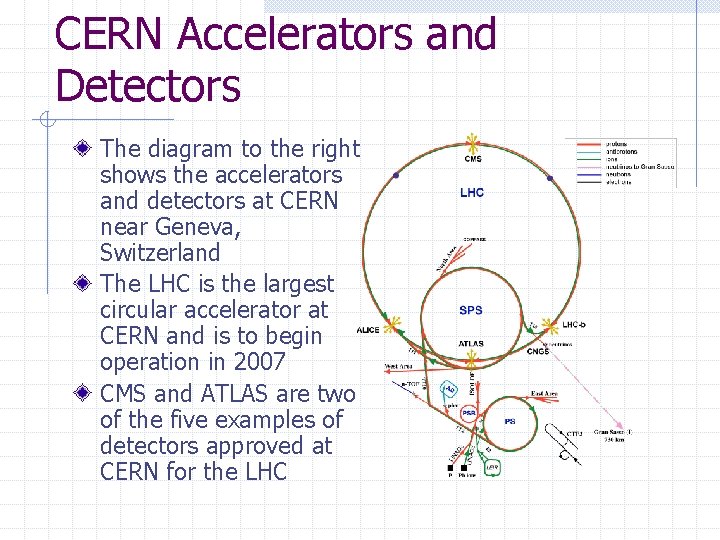 CERN Accelerators and Detectors The diagram to the right shows the accelerators and detectors