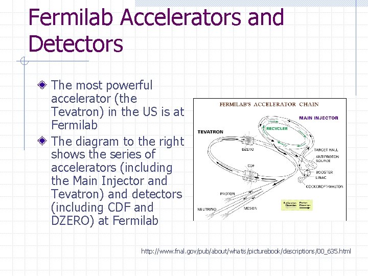 Fermilab Accelerators and Detectors The most powerful accelerator (the Tevatron) in the US is
