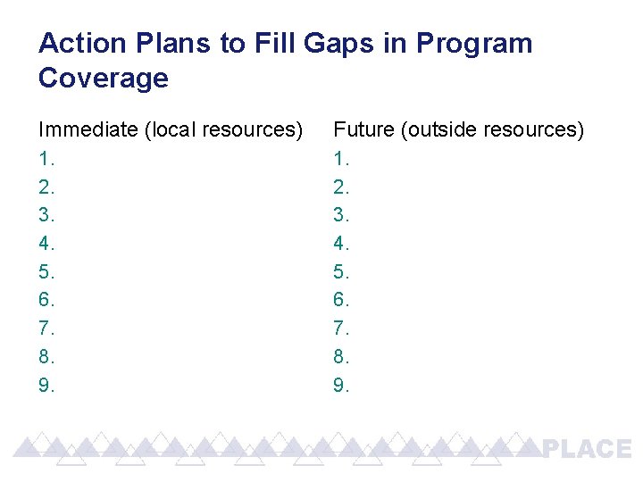 Action Plans to Fill Gaps in Program Coverage Immediate (local resources) Future (outside resources)