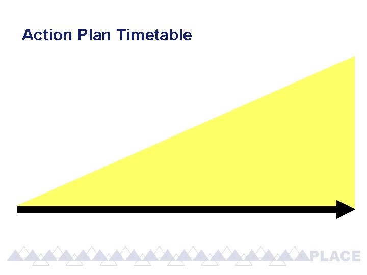 Action Plan Timetable 