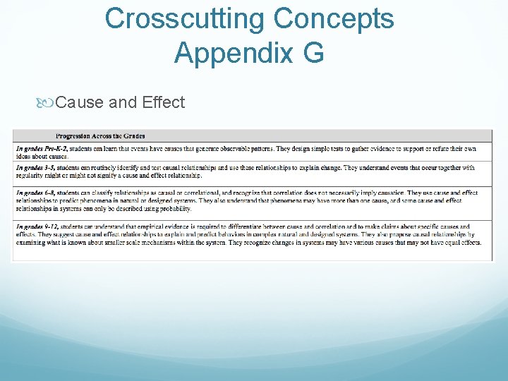 Crosscutting Concepts Appendix G Cause and Effect 