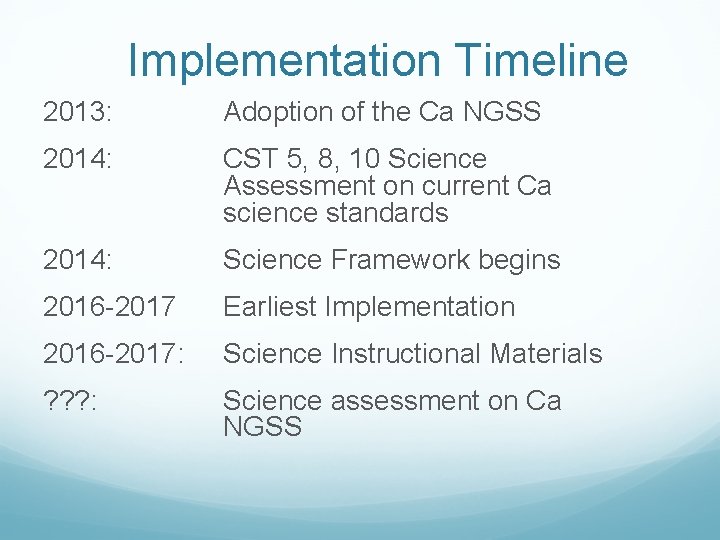 Implementation Timeline 2013: Adoption of the Ca NGSS 2014: CST 5, 8, 10 Science