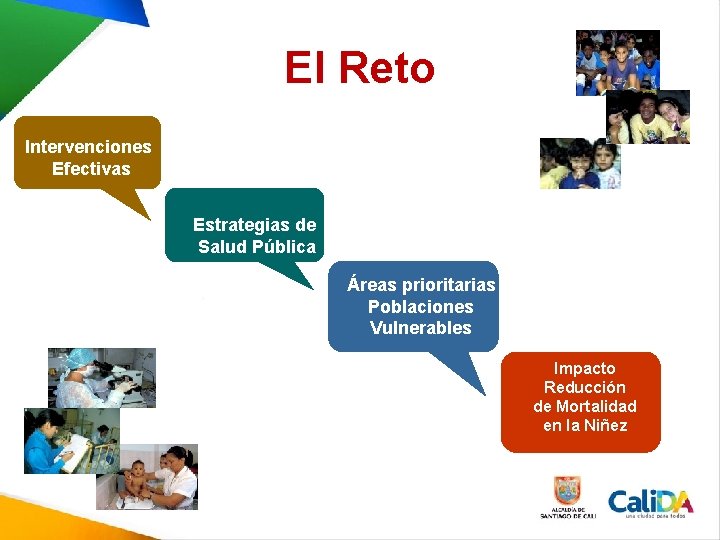 El Reto Intervenciones Efectivas Estrategias de Salud Pública Áreas prioritarias Poblaciones Vulnerables Impacto Reducción El Reto Intervenciones Efectivas Estrategias de Salud Pública Áreas prioritarias Poblaciones Vulnerables Impacto Reducción