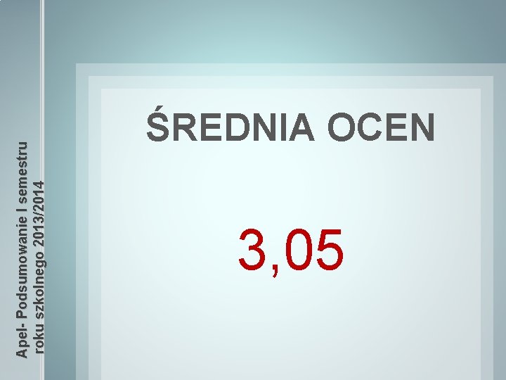 Apel- Podsumowanie I semestru roku szkolnego 2013/2014 ŚREDNIA OCEN 3, 05 