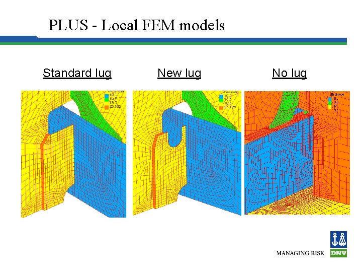 PLUS - Local FEM models Standard lug New lug No lug 