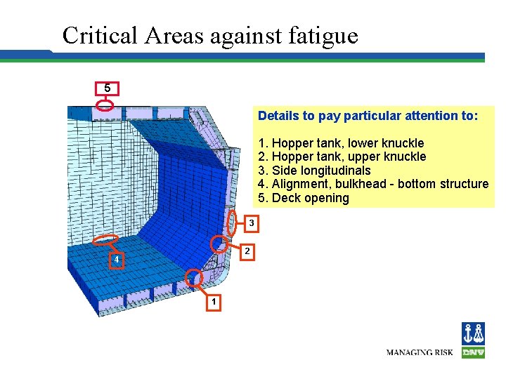 Hull Structure Critical Areas against fatigue 5 Details to pay particular attention to: 1.