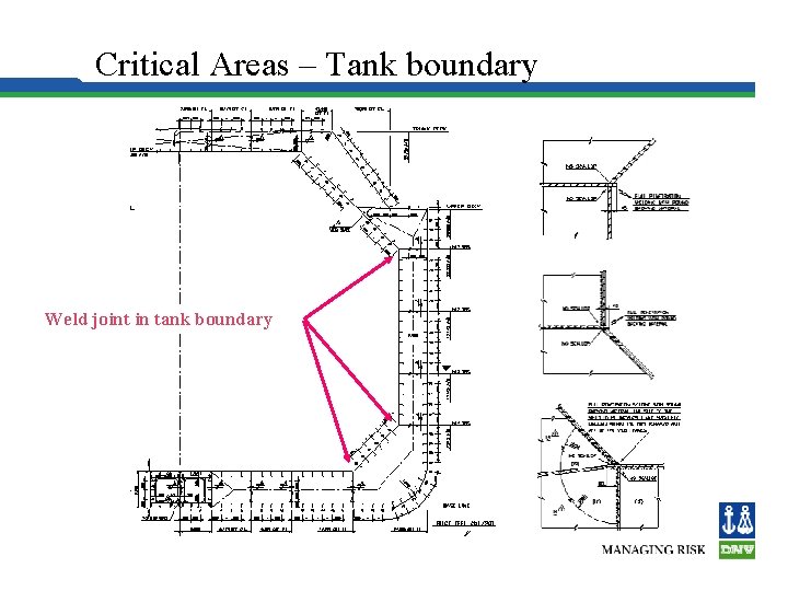 Critical Areas – Tank boundary Weld joint in tank boundary 