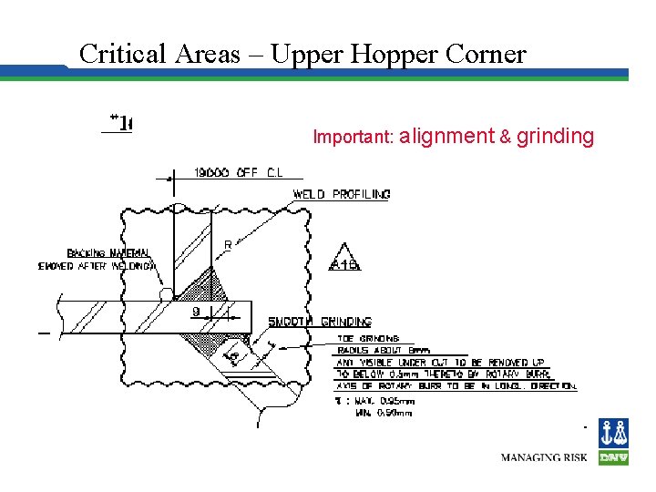 Critical Areas – Upper Hopper Corner Important: && grinding Important: alignment grinding 