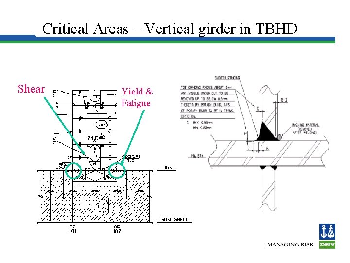 Critical Areas – Vertical girder in TBHD Shear Yield & Fatigue 