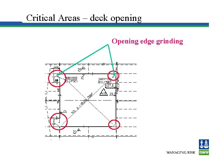 Critical Areas – deck opening Opening edge grinding 