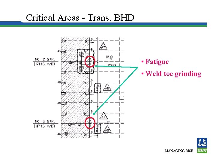 Critical Areas - Trans. BHD • Fatigue • Weld toe grinding 