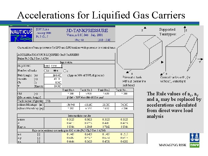 Accelerations for Liquified Gas Carriers The Rule values of ax, ay and az may