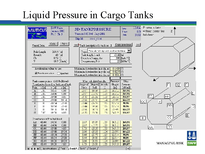 Liquid Pressure in Cargo Tanks 