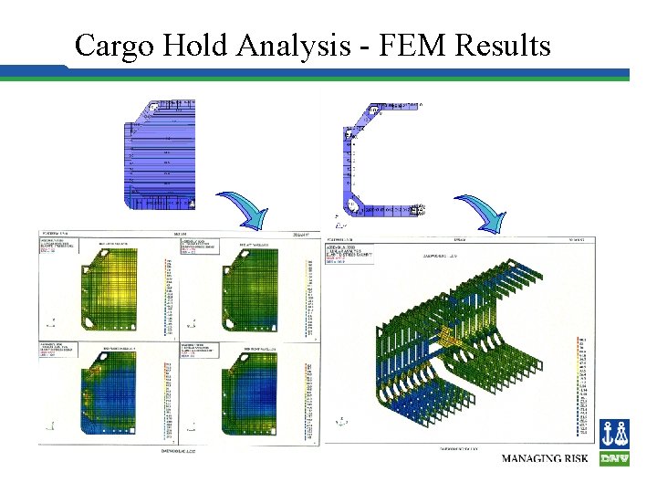 Cargo Hold Analysis - FEM Results 