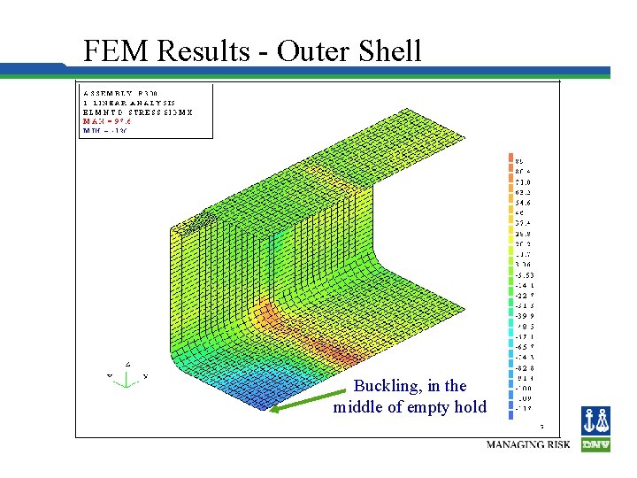 FEM Results - Outer Shell Buckling, in the middle of empty hold 
