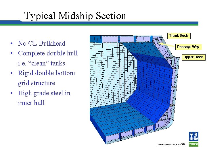 Typical Midship Section Trunk Deck • No CL Bulkhead • Complete double hull ì.