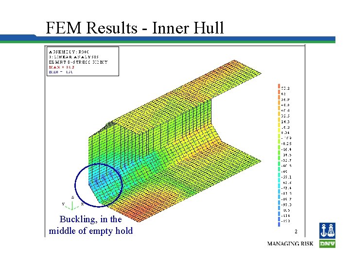 FEM Results - Inner Hull Buckling, in the middle of empty hold 
