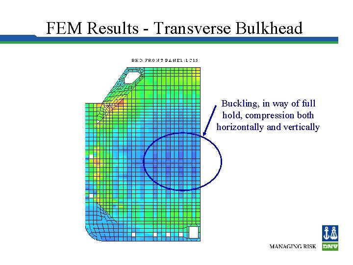 FEM Results - Transverse Bulkhead Buckling, in way of full hold, compression both horizontally
