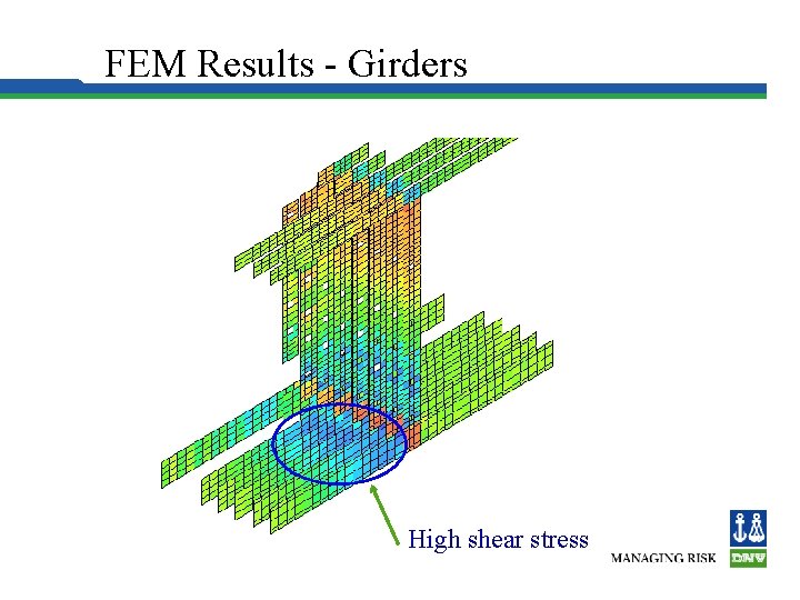 FEM Results - Girders High shear stress 