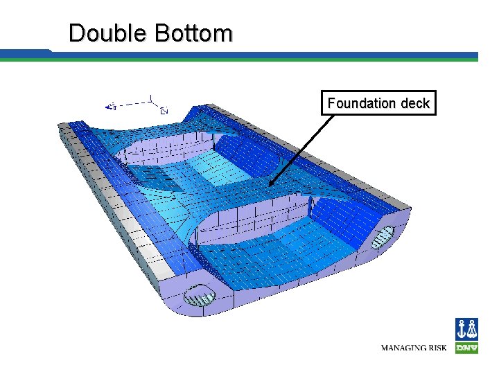 Double Bottom Foundation deck 