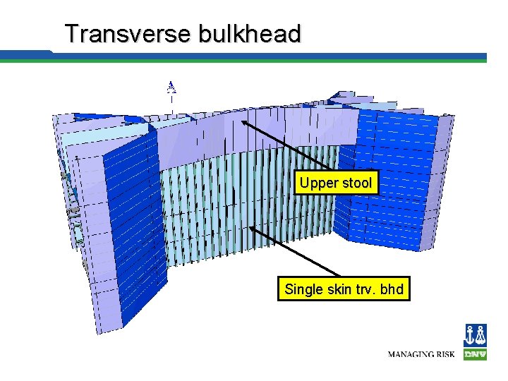 Transverse bulkhead Upper stool Single skin trv. bhd 