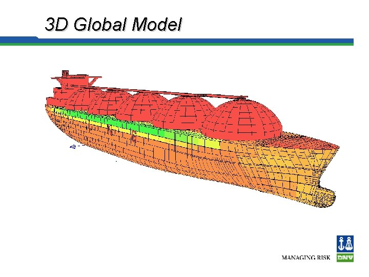 3 D Global Model 