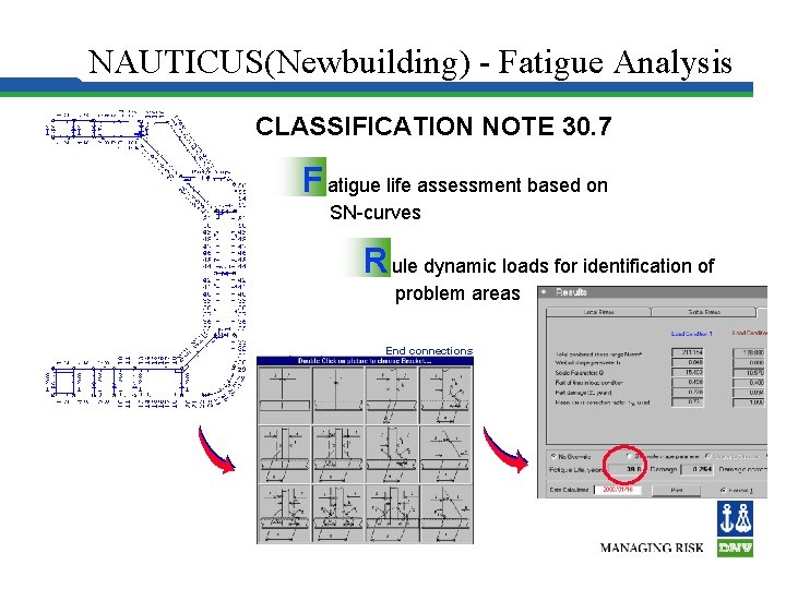 NAUTICUS(Newbuilding) - Fatigue Analysis CLASSIFICATION NOTE 30. 7 F atigue life assessment based on