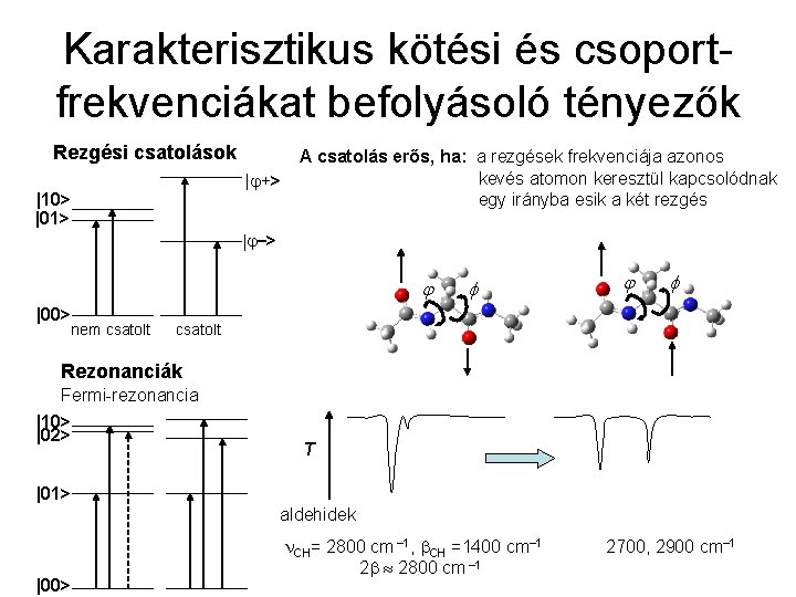 Karakterisztikus kötési és csoportfrekvenciákat befolyásoló tényezők Rezgési csatolások |j+> |10> |01> A csatolás erős,