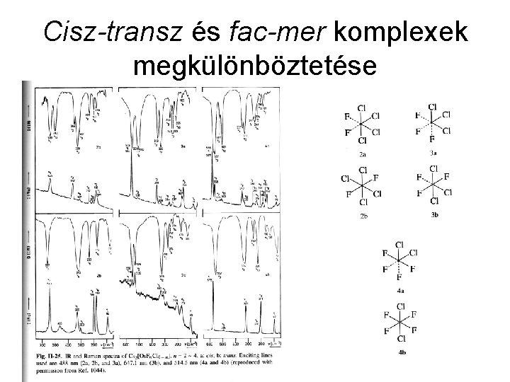 Cisz-transz és fac-mer komplexek megkülönböztetése 