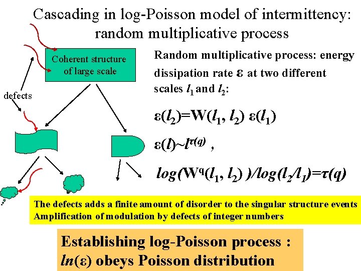Cascading in log-Poisson model of intermittency: random multiplicative process Coherent structure of large scale