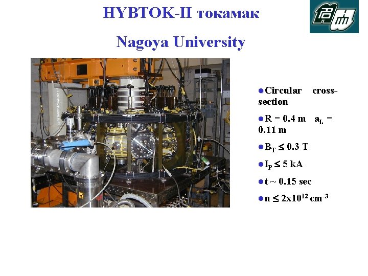 HYBTOK-II токамак Nagoya University l. Circular cross- section l. R = 0. 4 m