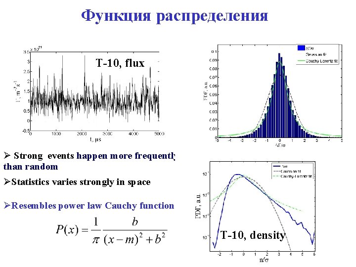 Функция распределения T-10, flux Ø Strong events happen more frequently than random ØStatistics varies