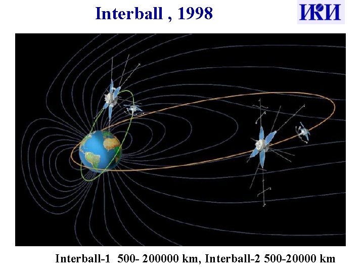 Interball , 1998 Interball-1 500 - 200000 km, Interball-2 500 -20000 km 