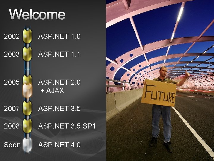 Welcome 2002 ASP. NET 1. 0 2003 ASP. NET 1. 1 2005 ASP. NET