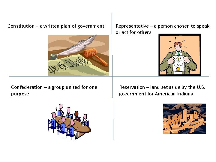 Constitution – a written plan of government Confederation – a group united for one