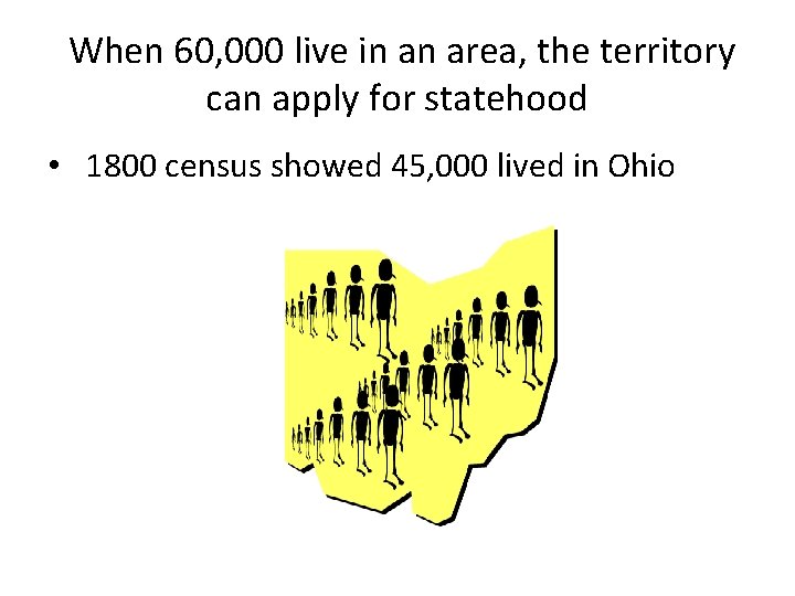 When 60, 000 live in an area, the territory can apply for statehood •