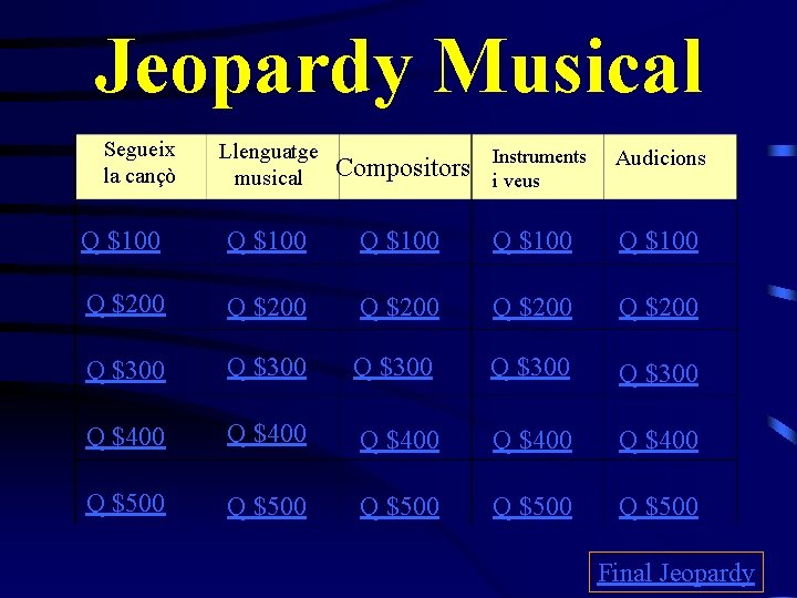 Jeopardy Musical Segueix la cançò Llenguatge musical Compositors Q $100 Q $200 Instruments i